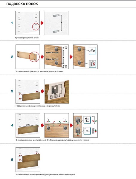 Инструкция по установке стеновой панели на фиксатор